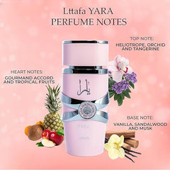 Lattafa Yara Pink Fragrance Edp