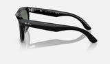 Ray-Ban Wayfarer Reverse Unisex Sunglasses In Black