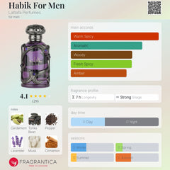 Lattafa Habik Men Fragrance Edp