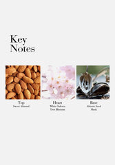 Elizabeth Arden Green Tea Sakura Blossom Edt