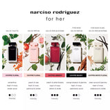 Narciso Rodriguez Fh2026 Sp 100 Edp Gift Set