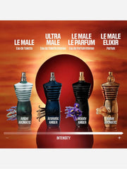 Jean Paul Gaultier Le Male Elixir