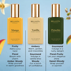 Bellavita Gourmand Gift Set 20Mlx3