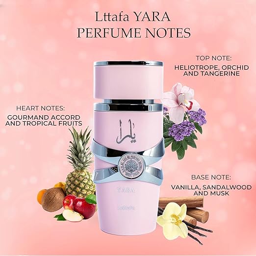 Lattafa Yara Pink Fragrance Edp