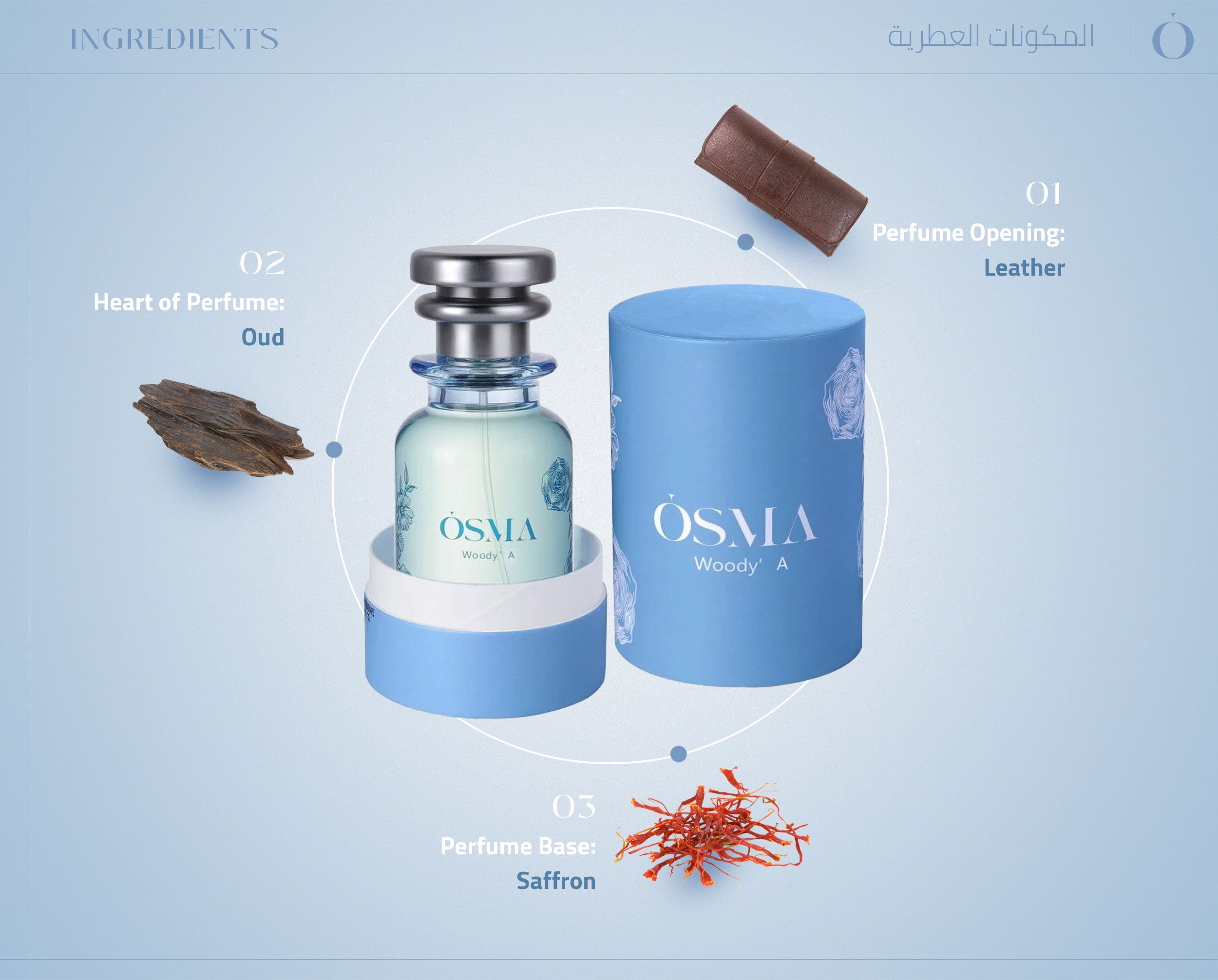 Reef Osma Woody A Unisex Fragrance