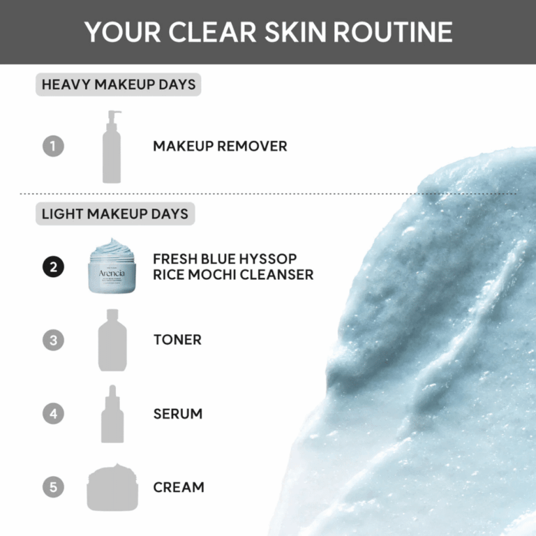 Arencia Fresh Blue Hyssop Rice Mochi Cleanser