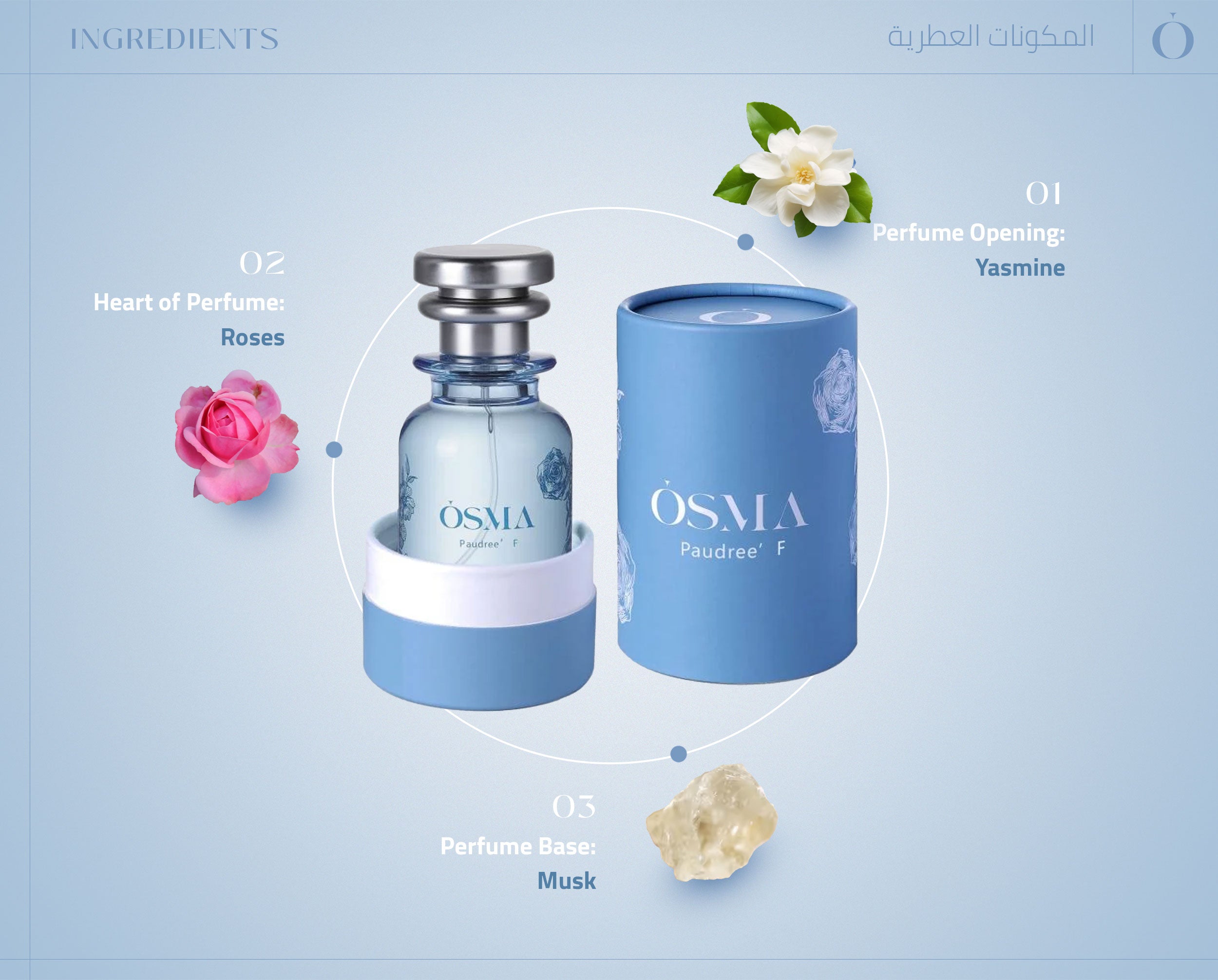 Reef Osma Paudree F Unisex Fragrance