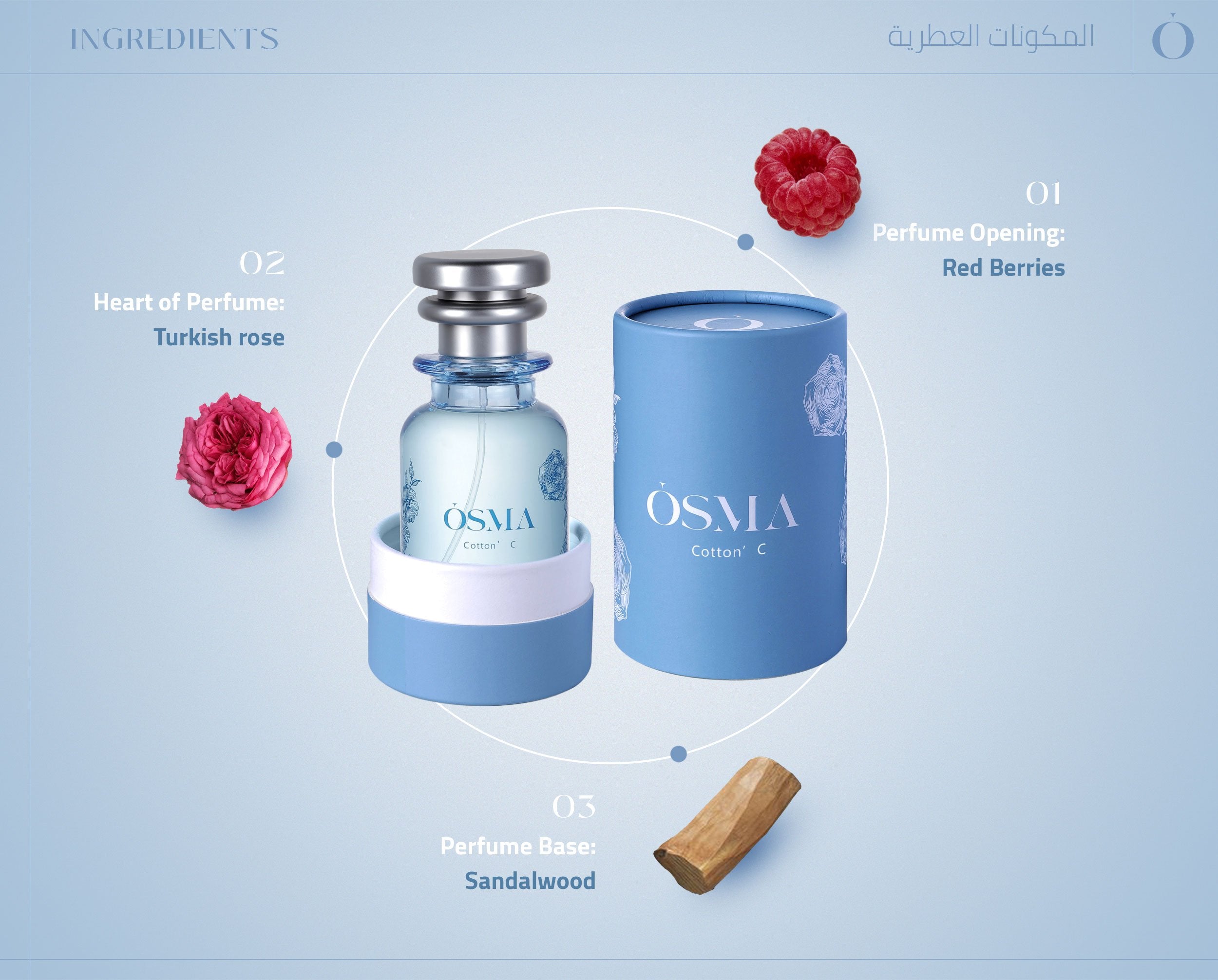 Reef Osma Cotton C Unisex Fragrance