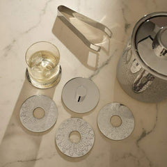 Coaster Set-Discussion