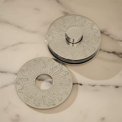 Coaster Set-Discussion