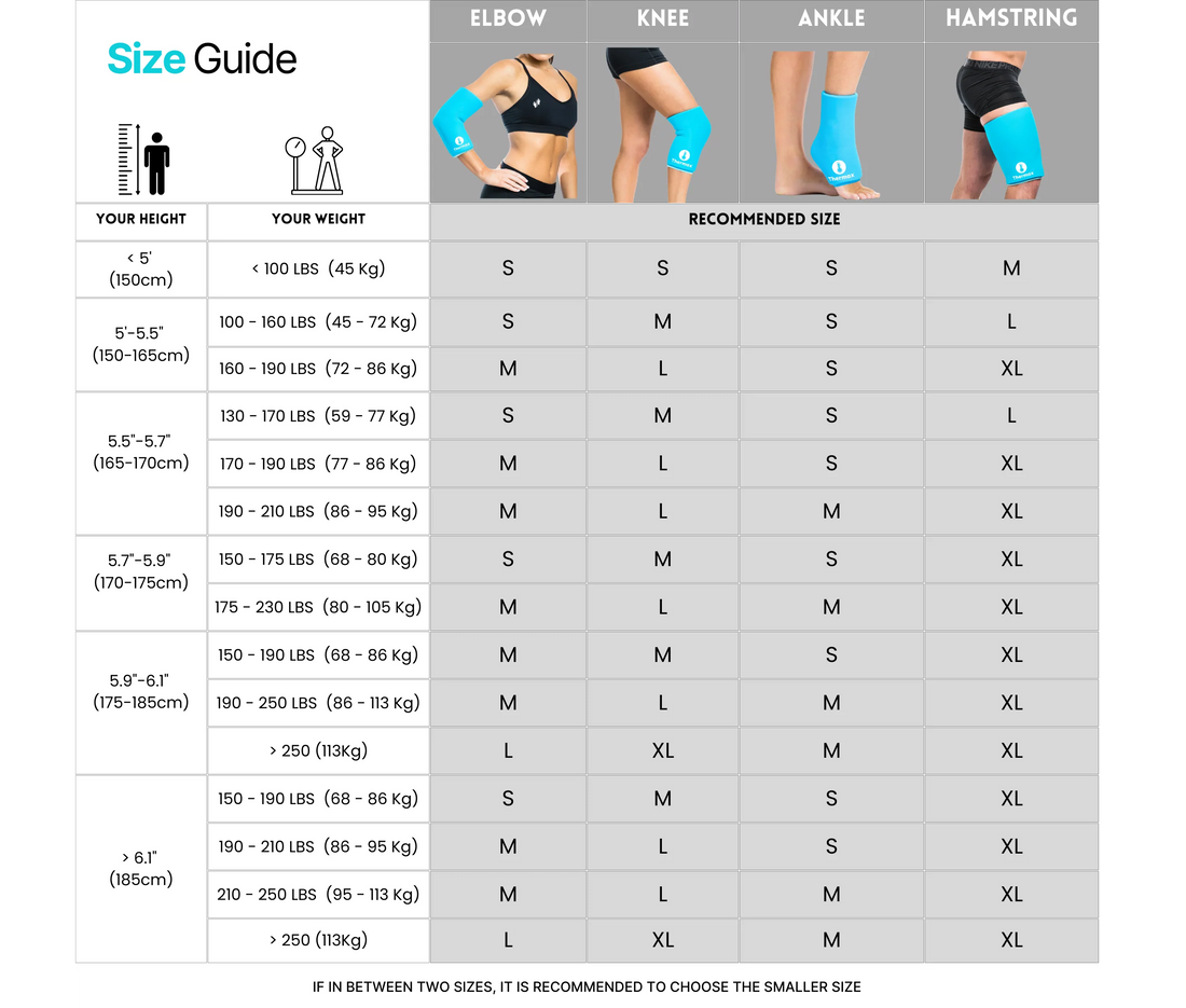 Thermax Sleeve